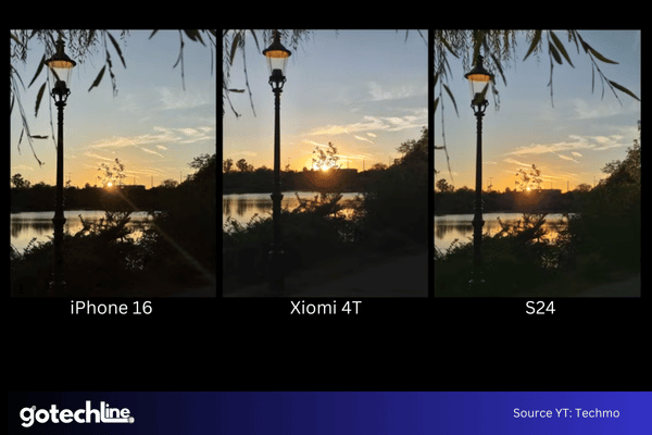 Xiaomi 14T Delivers Better Photos with Leica